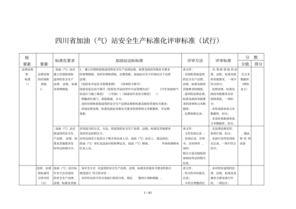 四川加油站安全生产标准化评审标准_第1页