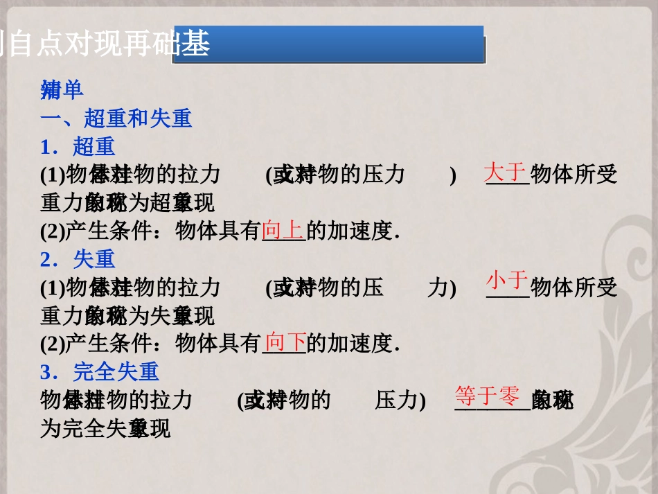 【优化方案】2014届高考物理一轮复习-(基础再现对点自测+要点透析直击高考+技法提炼思维升华)-牛顿运动定_第3页