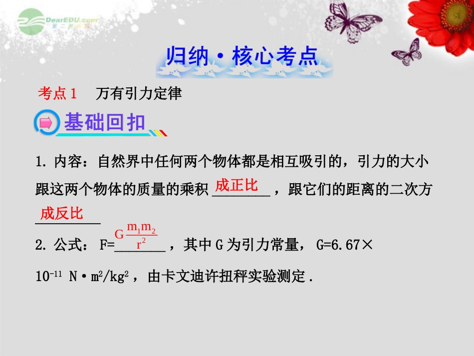 【全程复习方略】2013版高中物理-4.4万有引力与航天课件-沪科版_第2页