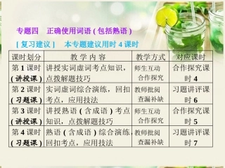 (江西专用)2014届高三语文总复习-专题4-正确使用词语(包括熟语)课件