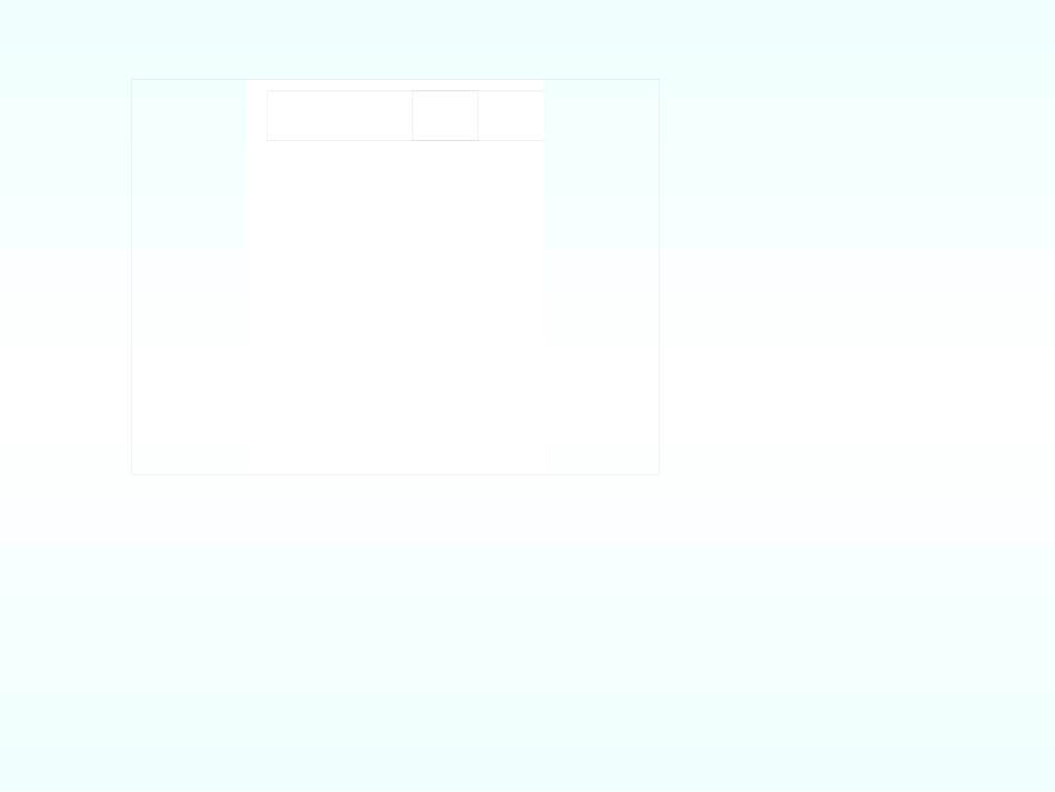 生产中反应条件的控制-(3)_第2页