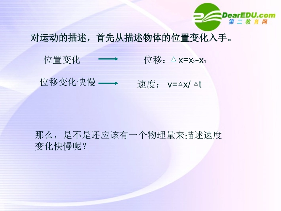 高中物理-物体运动快慢的描述-加速度课件-新人教版必修1_第2页