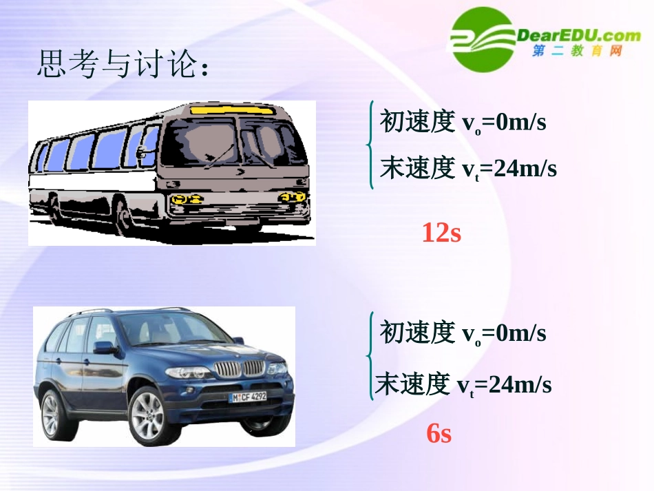 高中物理-物体运动快慢的描述-加速度课件-新人教版必修1_第3页