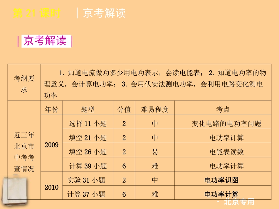 2012版中考物理一轮复习-第21课时电功电功率精品课件_第2页
