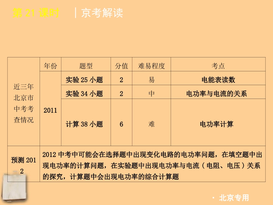 2012版中考物理一轮复习-第21课时电功电功率精品课件_第3页