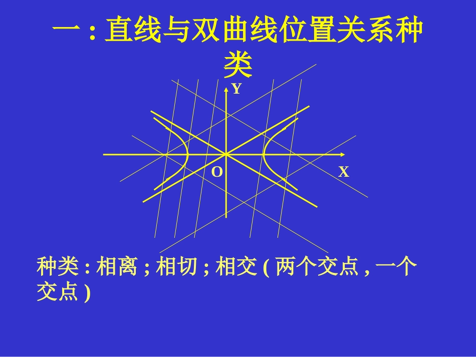 直线与双曲线(1)_第2页