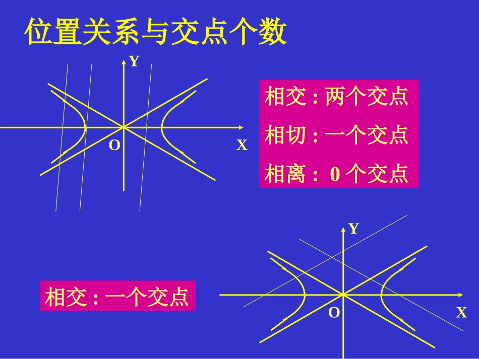 直线与双曲线(1)_第3页
