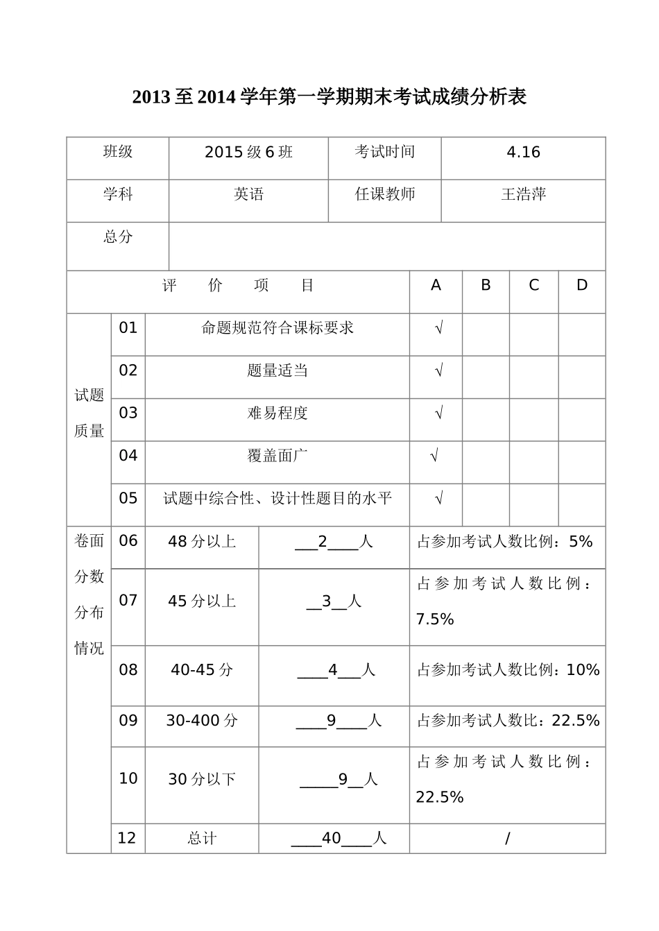 期末考试成绩分析表(1)_第1页
