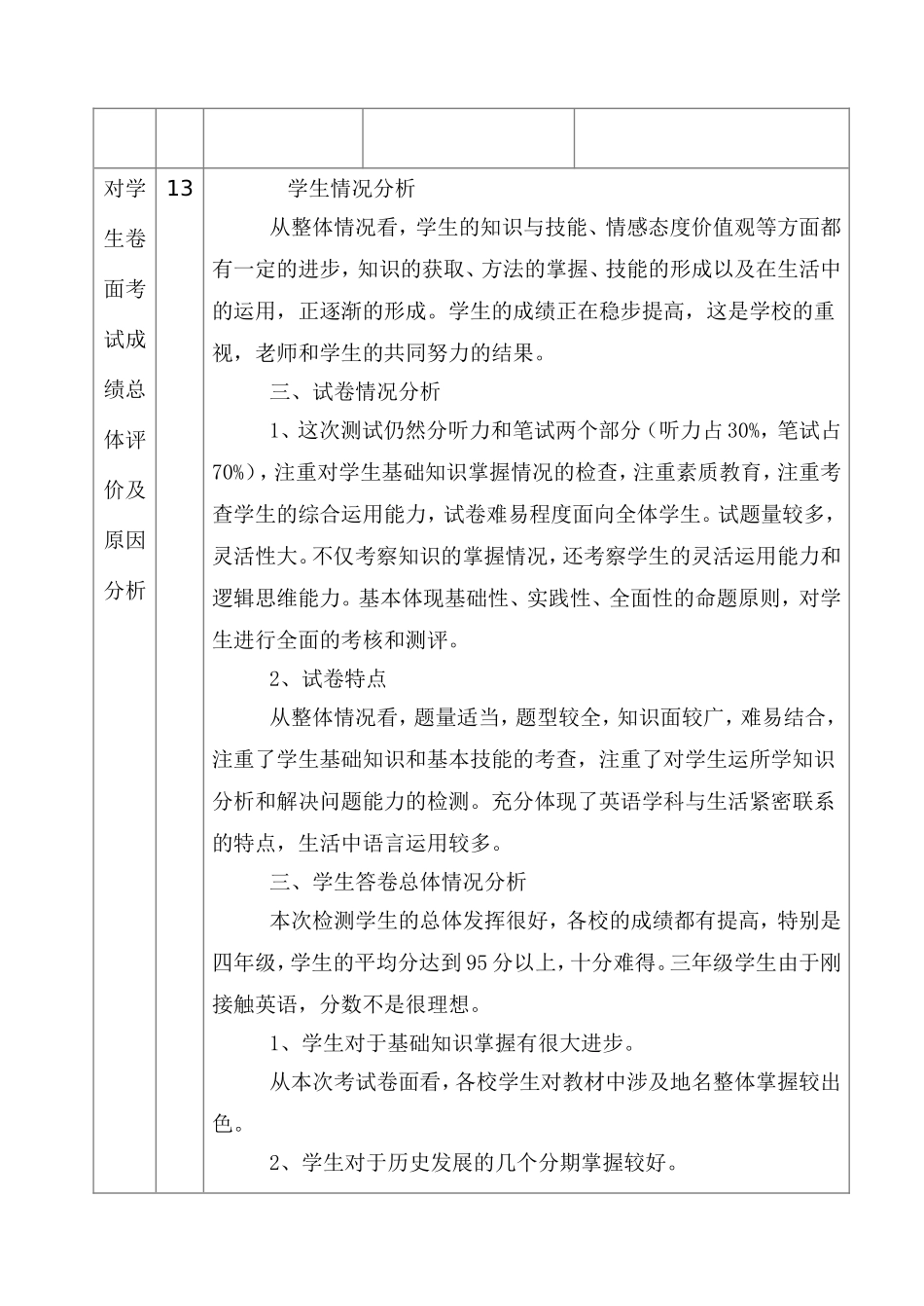 期末考试成绩分析表(1)_第2页