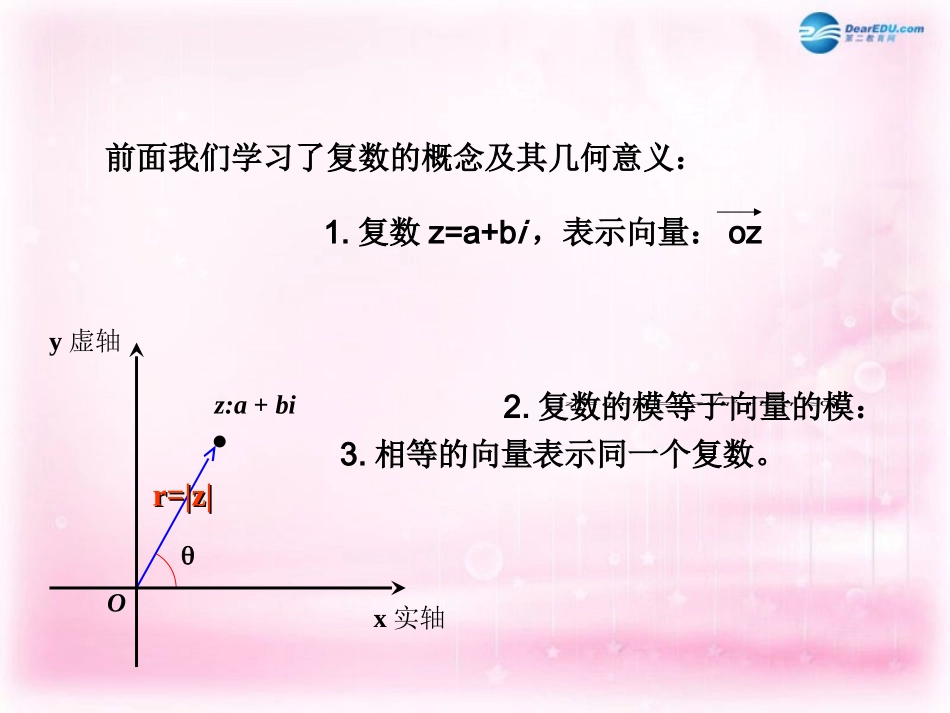 3.2.1复数代数形式的加减运算及其几何意义_第2页