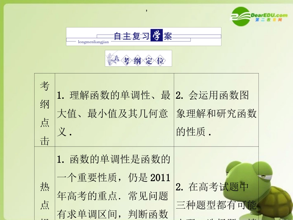 高三数学-第二篇-第二节-函数的单调性课件-理-北师大版_第2页