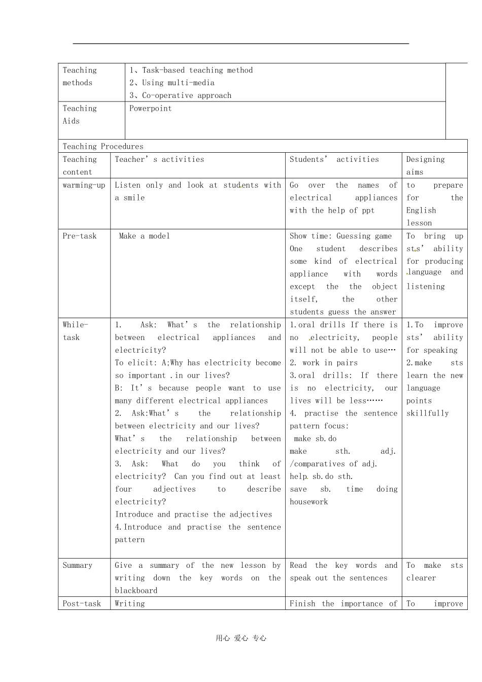 七年级英语下册-Module-4-Unit-1-Electricity-today教学设计-上海牛津版_第2页