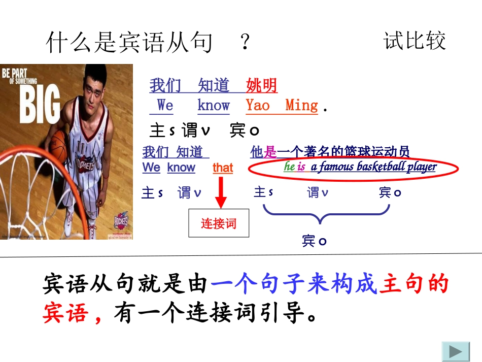 9a-Unit2-Period-3_第3页