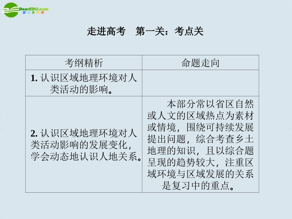 2011《名师一号》高中地理-第23讲-区域地理环境对人类活动的影响课件-中图版_第2页