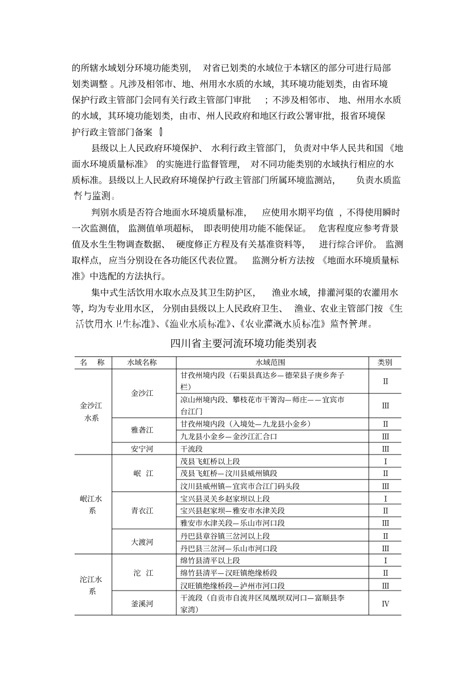 四川地面水水域环境功能划类管理规定_第2页