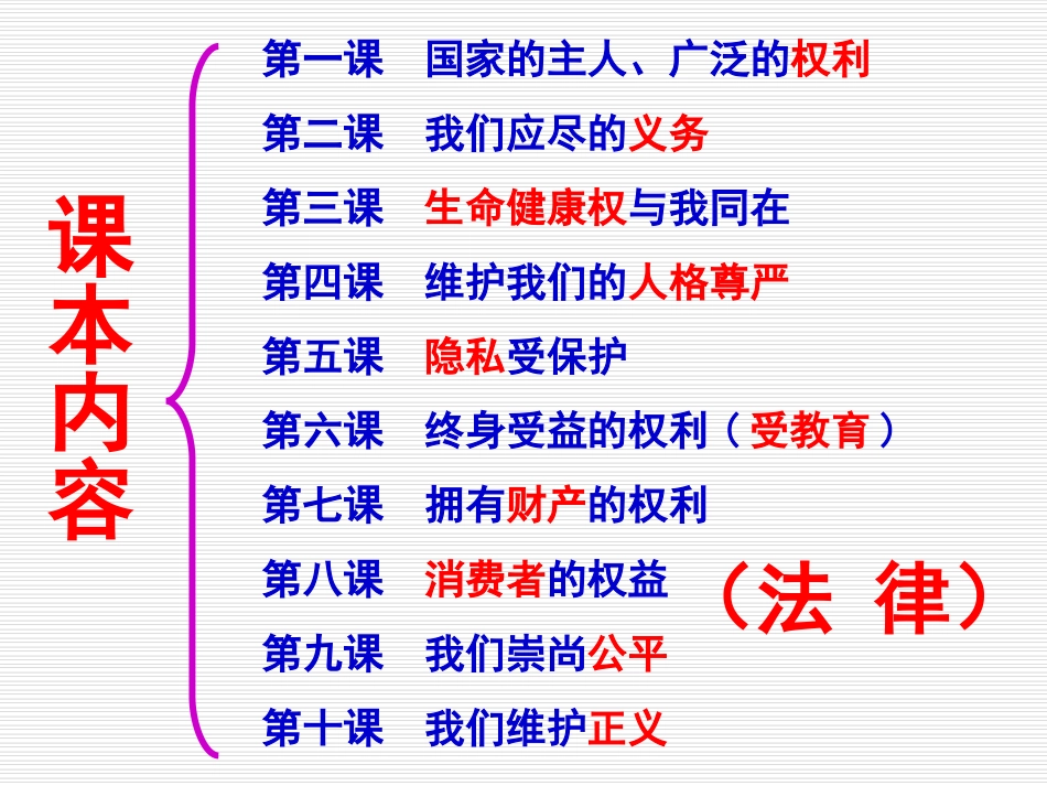 1-1人民当家做主的国家_第2页