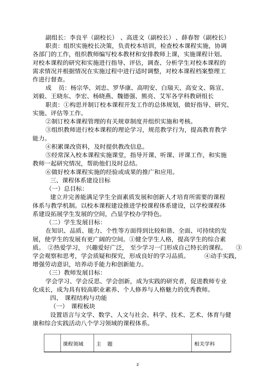 四川天全中学课程体系建设实施方案_第2页
