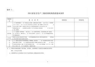 四川安全生产三级培训机构资质基本条件