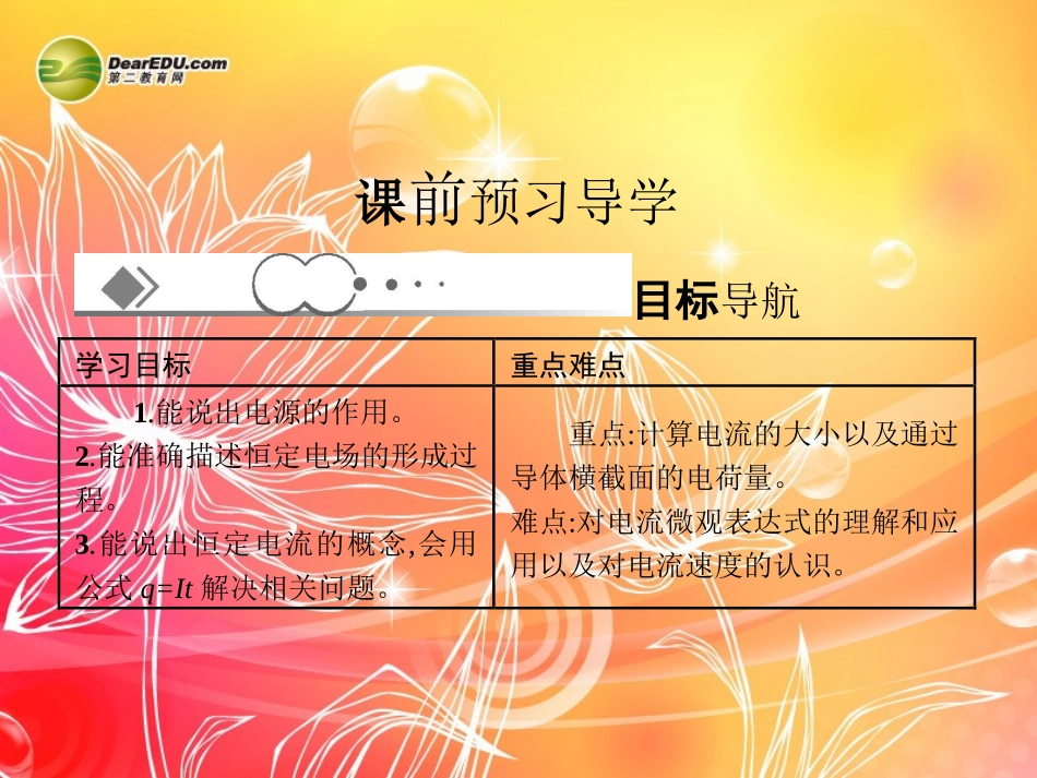 【赢在课堂】2014年高中物理-2.1-电源和电流配套课件-新人教版选修3-1_第3页