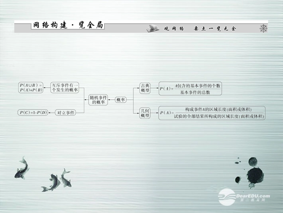 【课堂新坐标】(广东专用)2014高考数学一轮复习-第十章第一节随机事件的概率配套课件-文_第2页