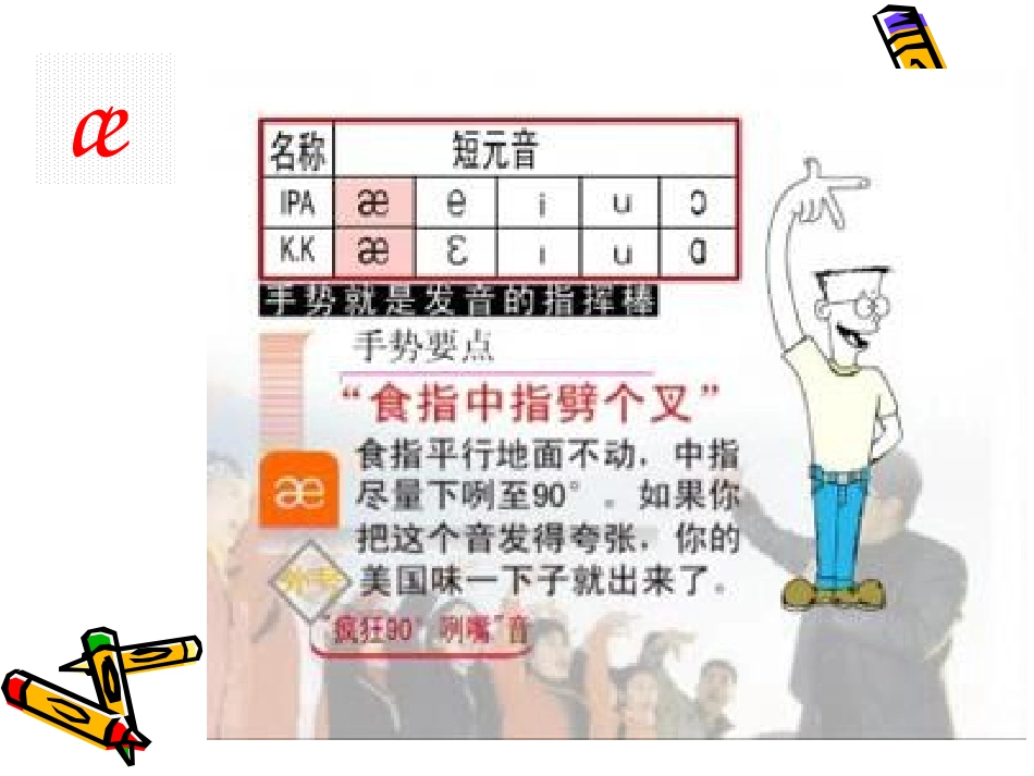 最全最好疯狂英语音标口型图_第3页