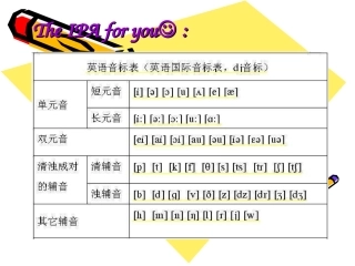 最全最好疯狂英语音标口型图