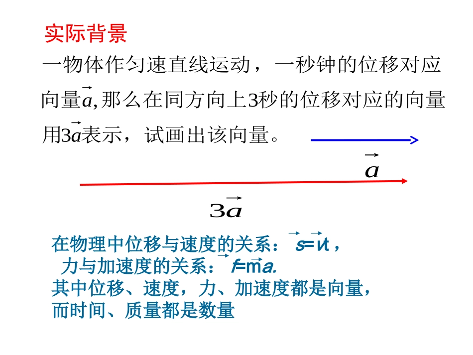 数学必修4精品课件-向量数乘运算及其几何意义_第3页