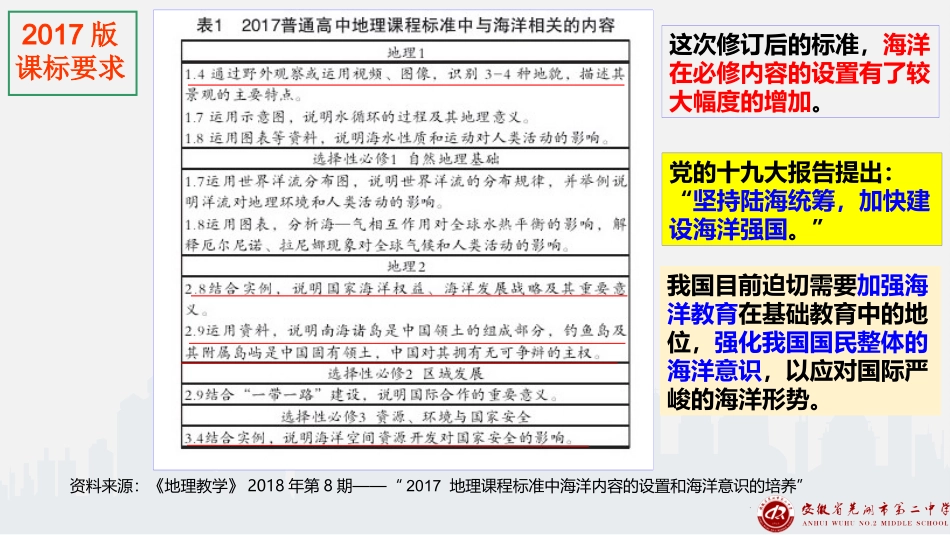 第一节海洋自然灾害与防范_第2页