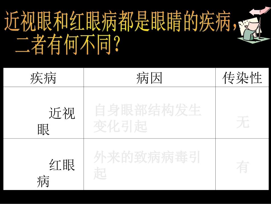 第一节传染病._第3页