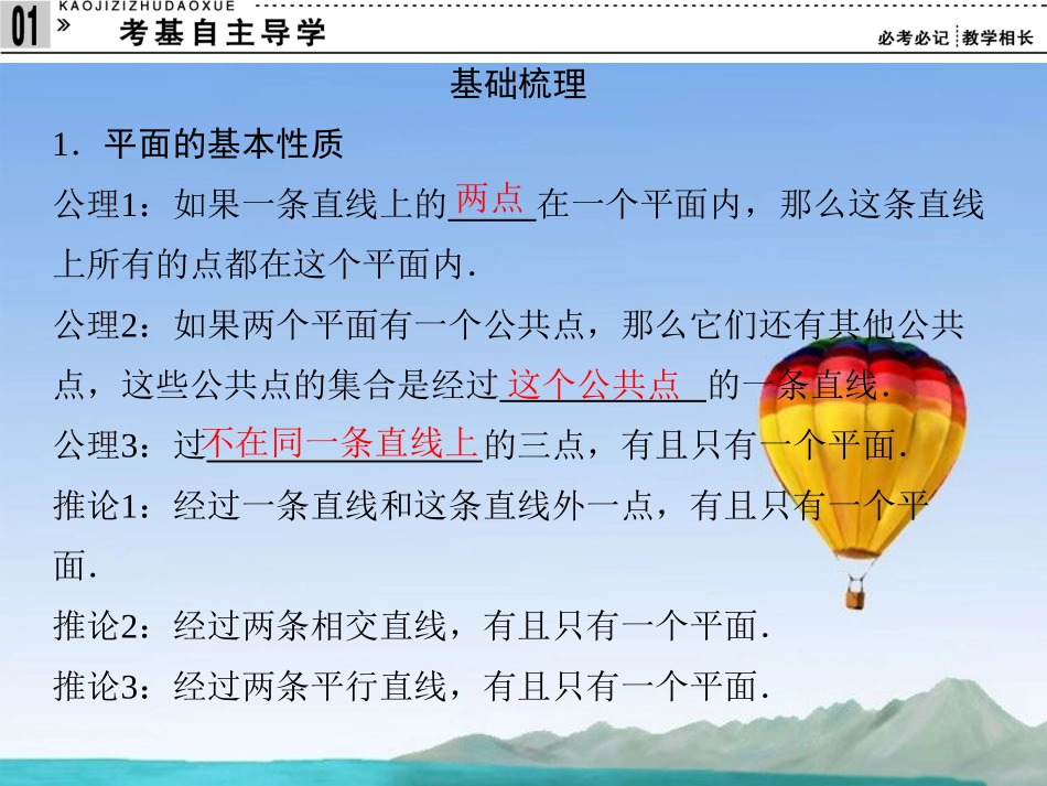 (江苏专用)2013高考数学总复习-第八篇《第44讲-平面的基本性质与空间两直线的位置关系》课件-理-苏教版_第2页