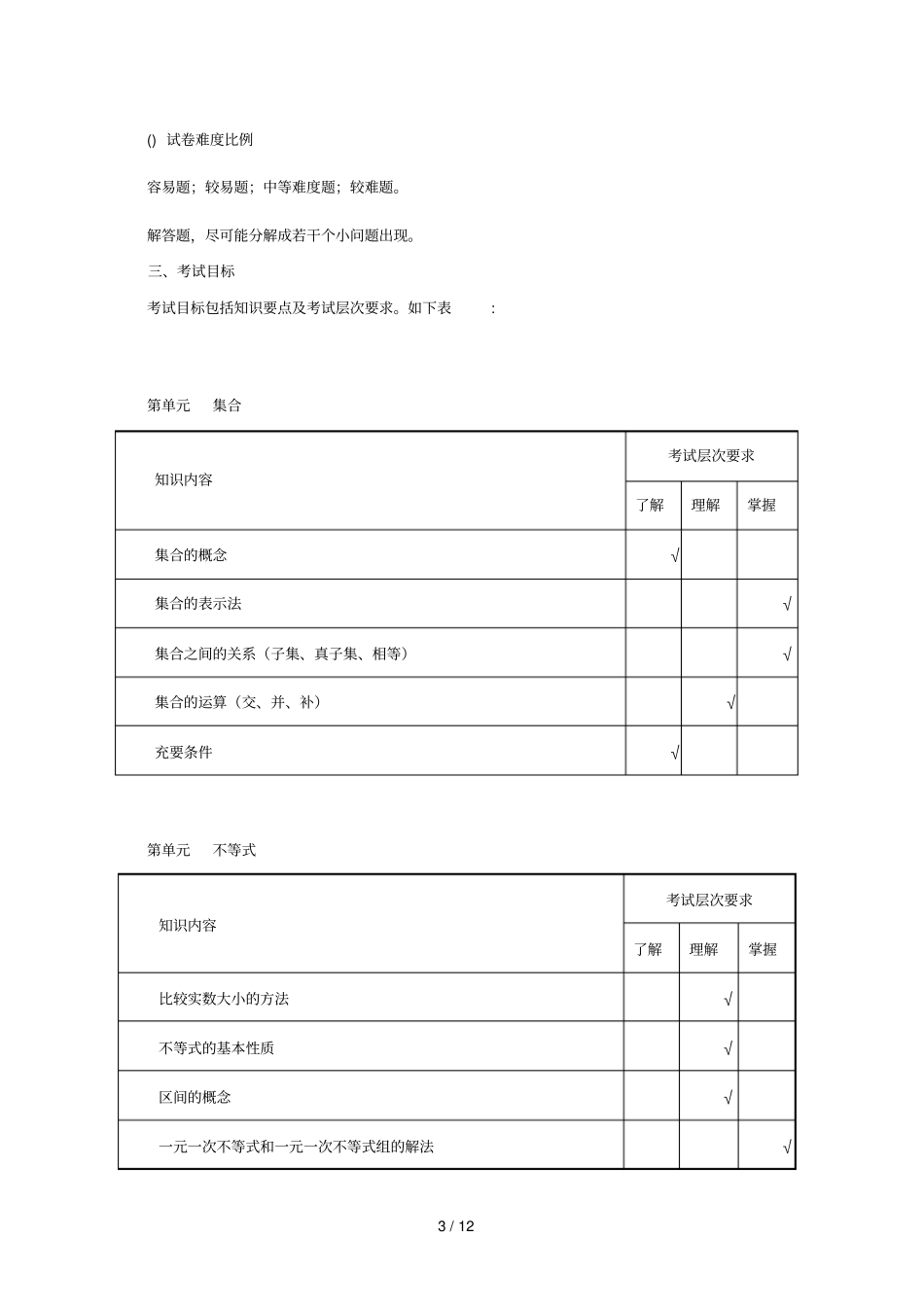 四川年普通高校职教师资和高职班对口招生统一考试纲_第3页