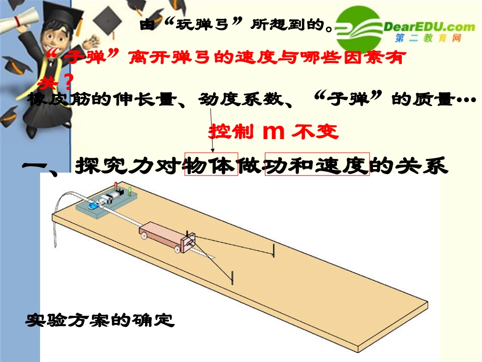 高中物理探究功与物体速度变化的关系课件新人教版必修2_第3页