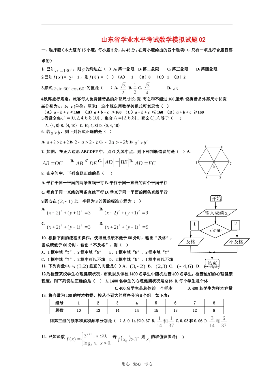 山东省高二数学学业水平考试数学模拟试题02-新人教版_第1页