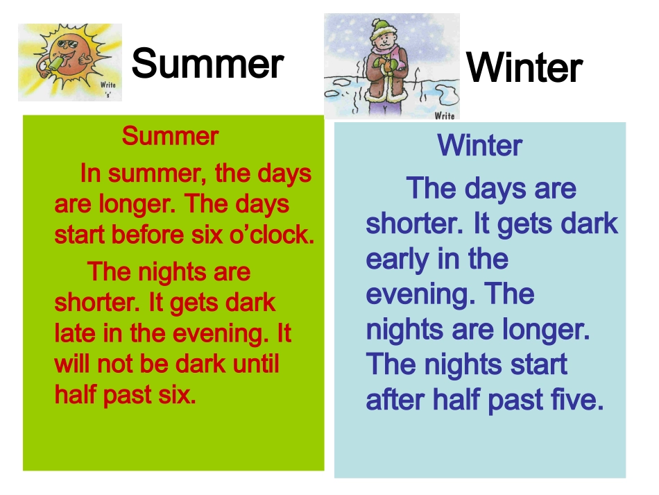 七年级英语：Module-2-Unit-2-Seasonal-changes-Period-2课件上海牛津版_第3页