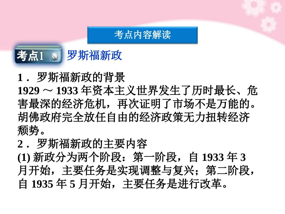 2012届高三政治一轮复习-专题三-西方国家现代市场经济的兴起与主要模式课件-新人教版选修2_第2页