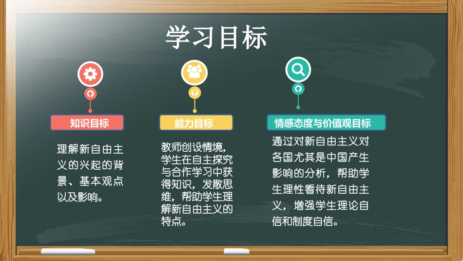 3-新自由主义_第2页