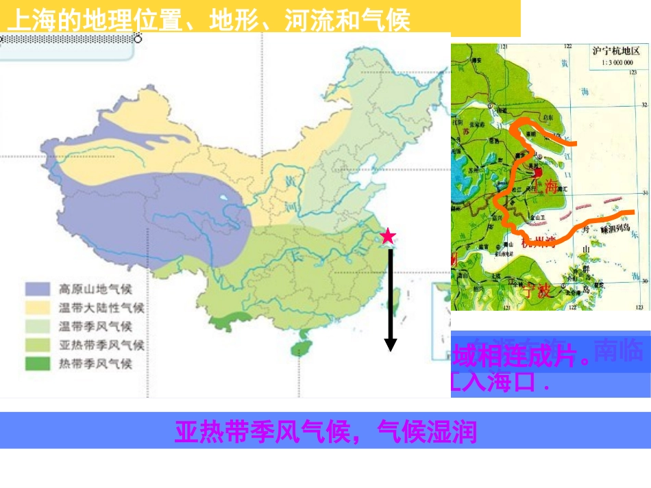 《我国的经济中心—上海》课件_第3页