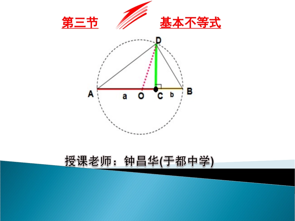 3.2基本不等式与最大(小)值_第1页