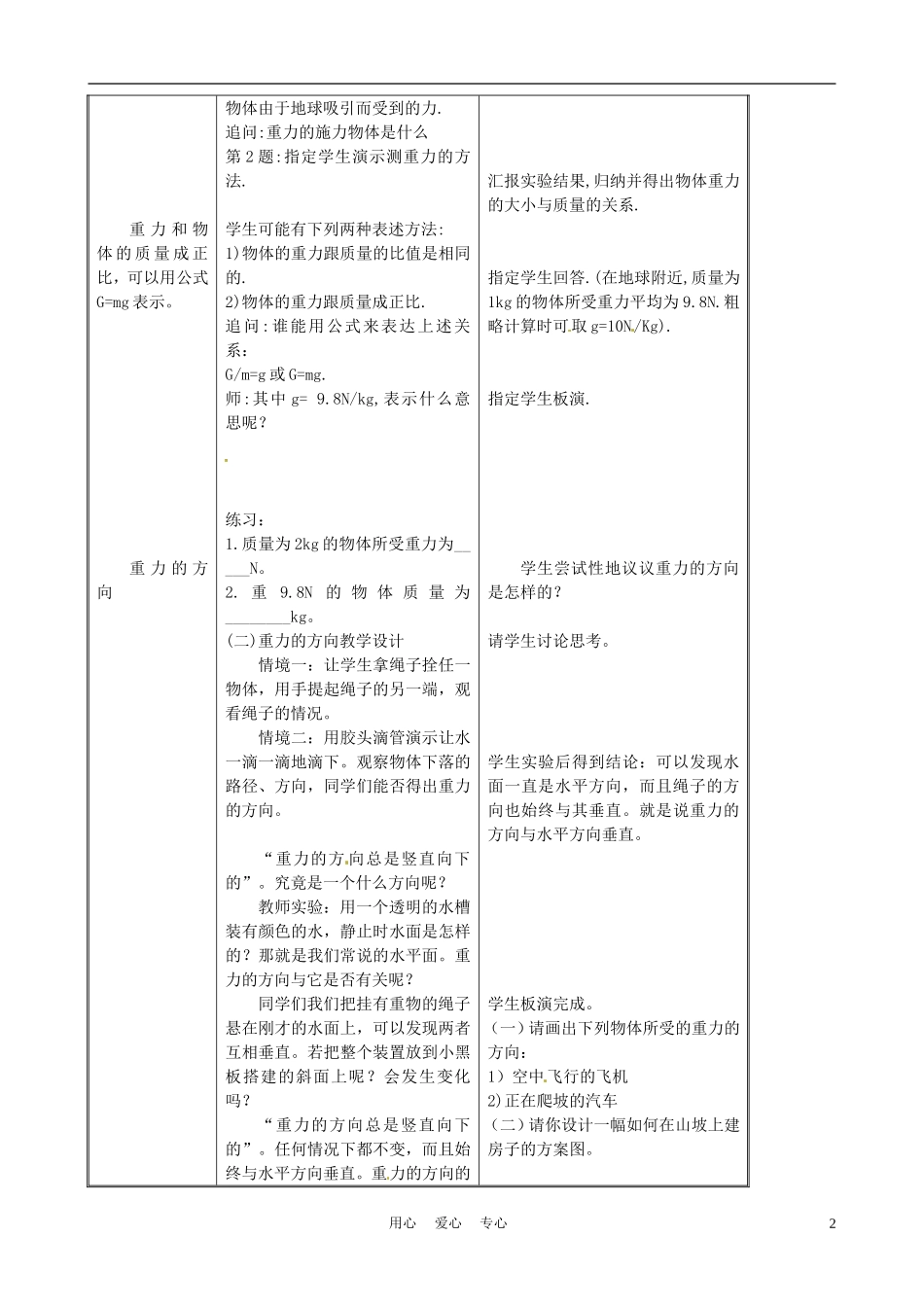 江苏省常州市朝阳中学八年级物理《8.2-重力》教案-苏科版_第2页