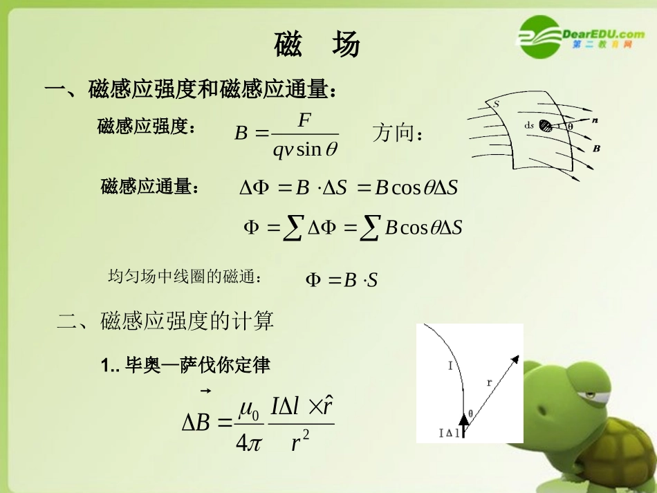 高中物理-奥赛教练员培训讲义磁场部分课件-新人教版_第1页