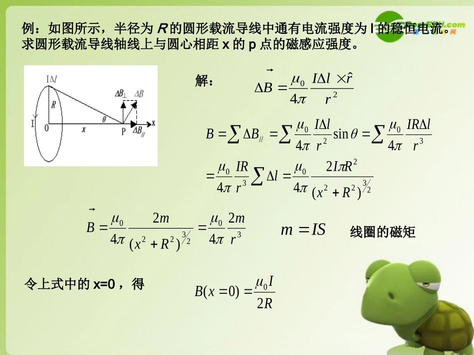 高中物理-奥赛教练员培训讲义磁场部分课件-新人教版_第2页