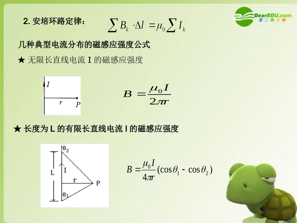 高中物理-奥赛教练员培训讲义磁场部分课件-新人教版_第3页