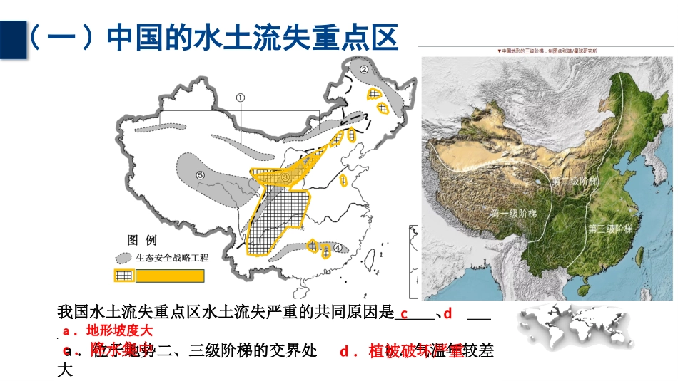 单元活动探究区域开发与整治_第3页
