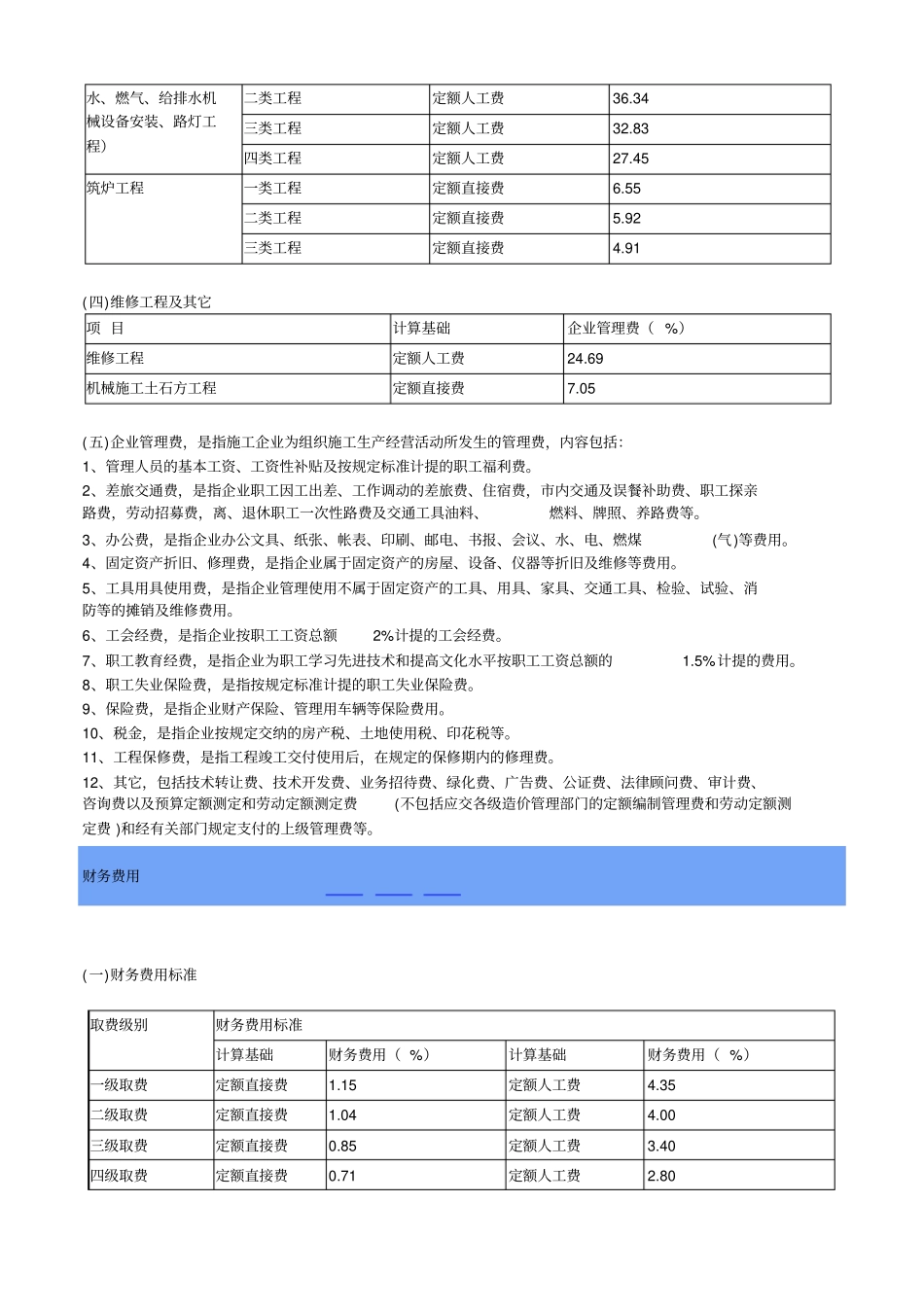 四川建设工程费用定额_第3页