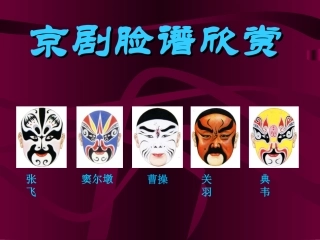 京剧脸谱欣赏