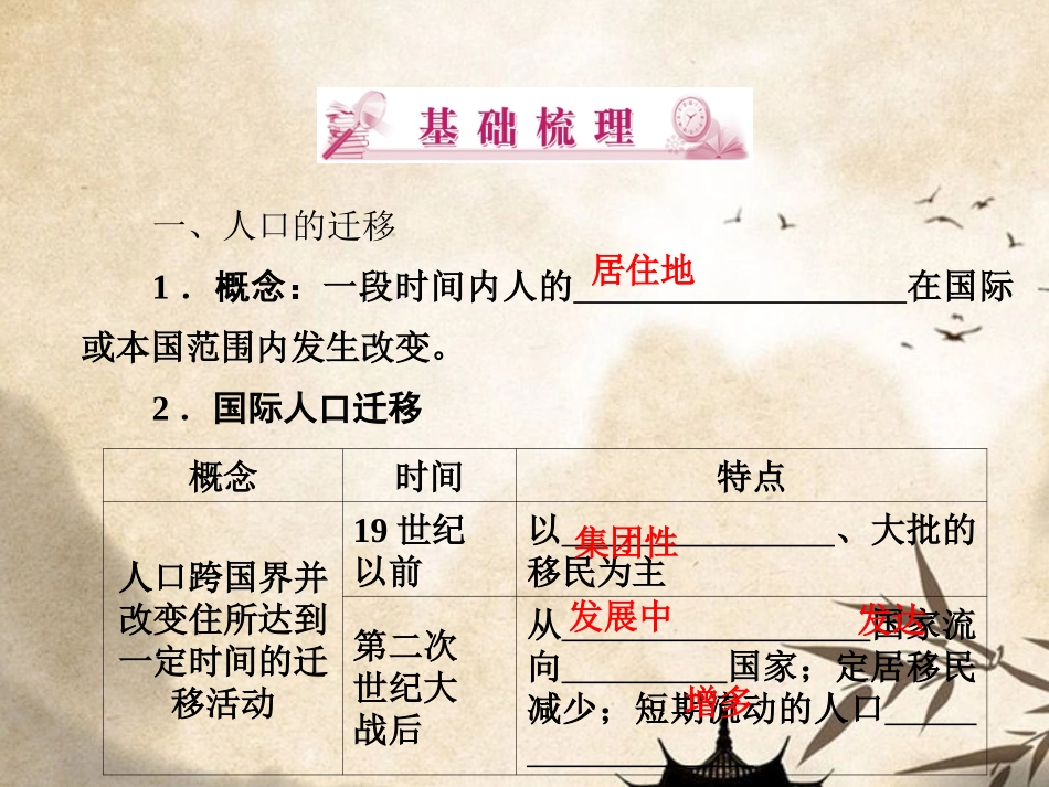 【优化指导】高中地理-1-2-人口的空间变化课件-新人教版必修2_第3页