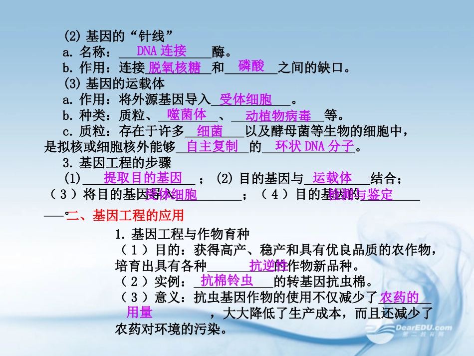 陕西地区2012高中生物复习资料-6.2-基因工程及其应用课件-新人教版必修2_第3页