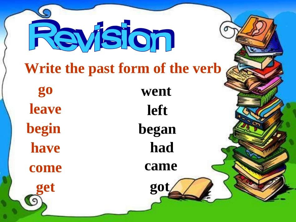 Unit3Languageinuse_第2页