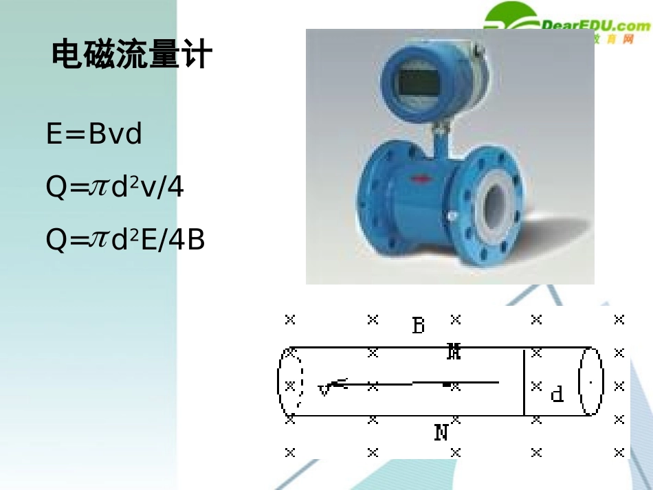 物理：粤教版-选修3-2-1.6-法拉第电磁感应定律应用(二)-(课件)_第2页