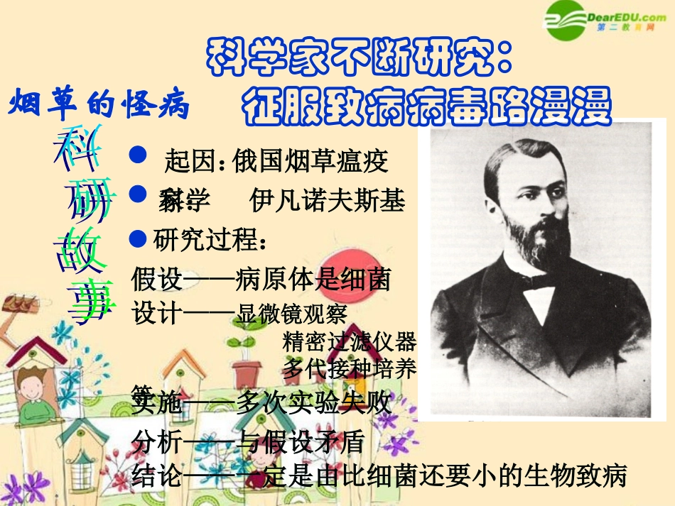 高中生物-12《生物科学的学习过程》课件-苏教版必修3_第3页